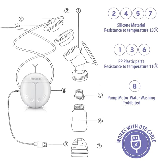 Perfecxa Electrical Breast Pump - Image 6
