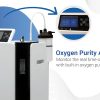 Oxygen Purity Analyzer