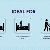 Ideal for - Bedridden patient, post-operative use, home care and nursing homes