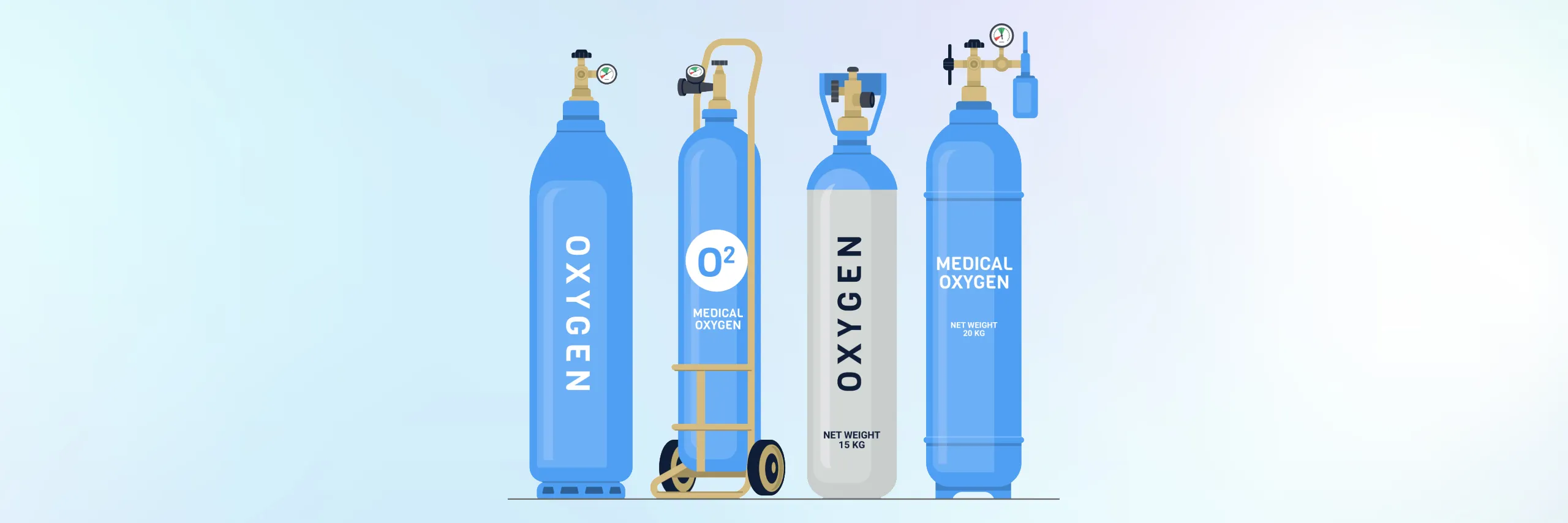 Oxygen Cylinder Rentals for Emergency Medical Situations: Why You Should Be Prepared